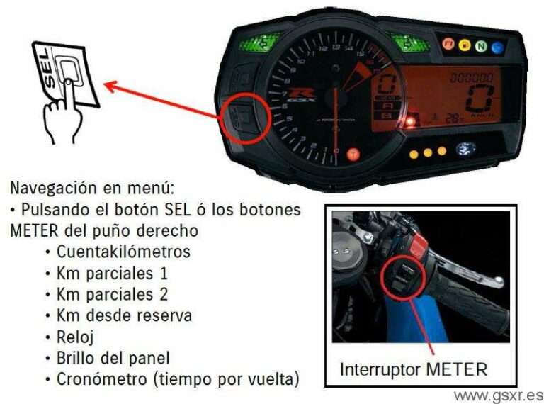 Cuadro de instrumentos en motos Suzuki GSXR 2011