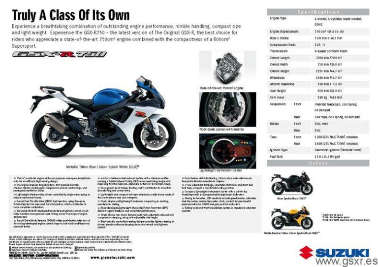 Catalogo Suzuki GSX-R750 2012