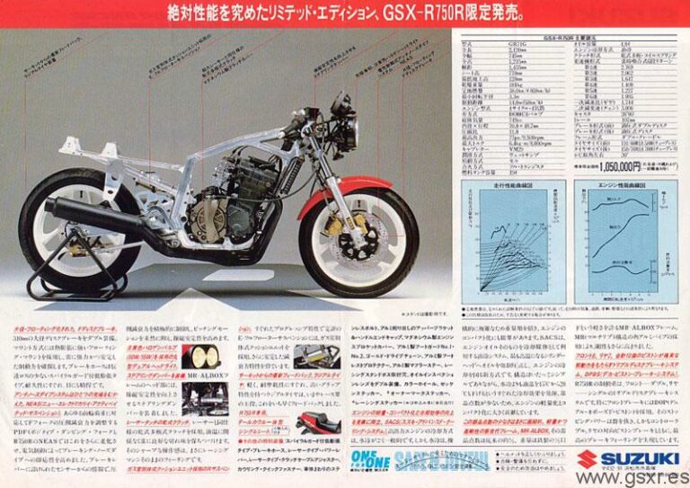 Suzuki GSX-R 750 R 1986